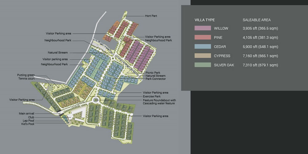 Embassy Boulevard Master Plan